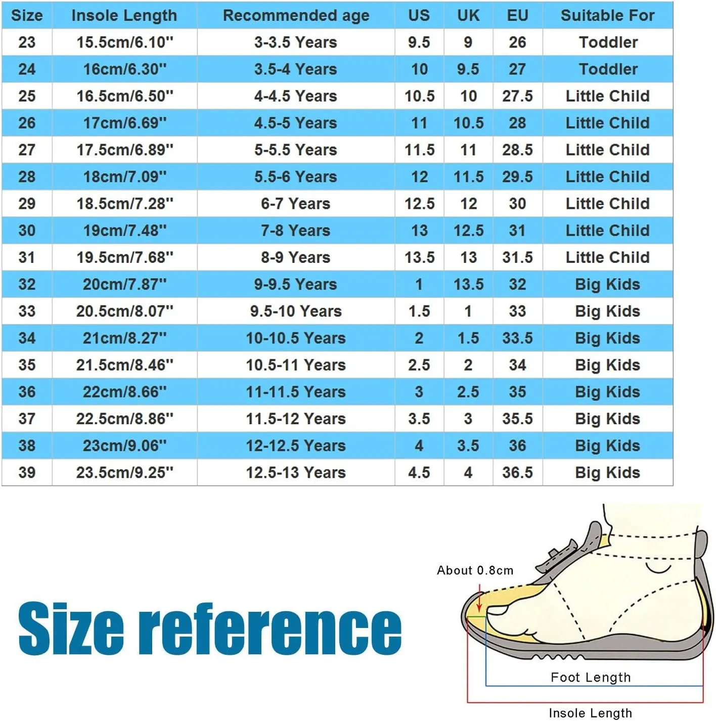 Baby Girl Running Shoes Children Shoes Dance Shoes Warm Dance Ballet Performance Indoor Shoes Yoga Wide Toddler Shoes