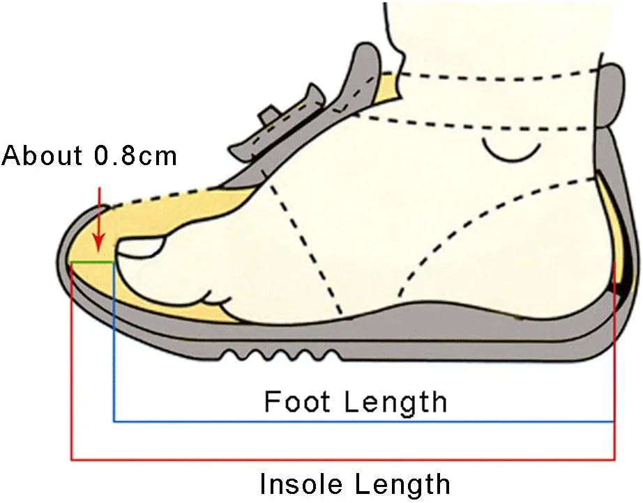Baby Girls Mary Jane Flat Shoes Anti-Slip Rubber Sole Infant Toddler Lightweight Princess Wedding Dress Shoes (White, 3-3.5 Years)