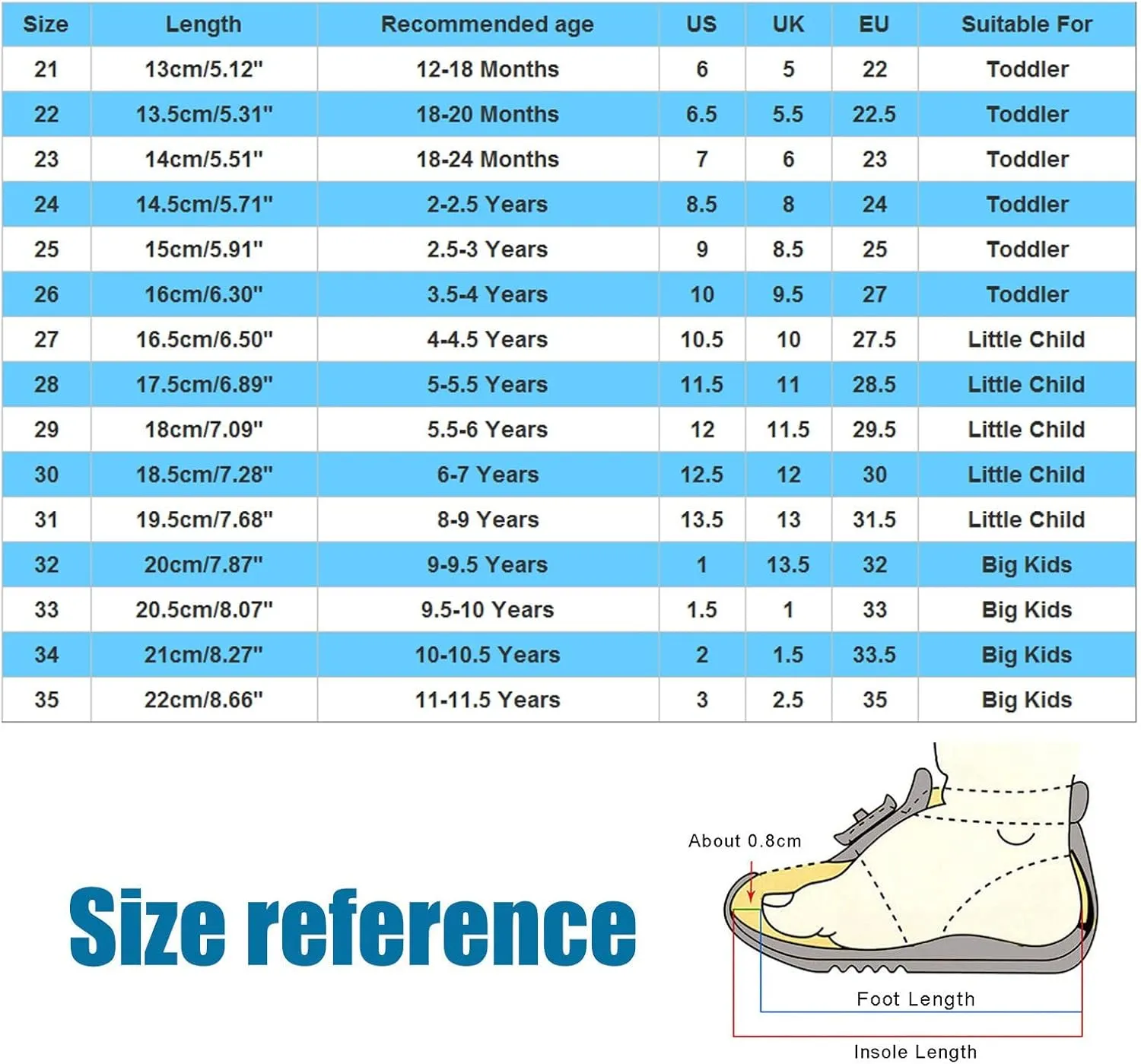Children Shoes Fashion Band Diamond Flat Bottom Princess Shoes Fashion Bow Princess Shoes Soft Girls Toddlers Shoes (Blue, 2.5-3 Years Toddler)