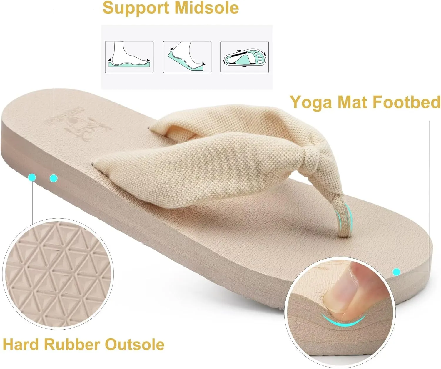 KuaiLu Flip Flops for Women with Arch Support Yoga Mat Comfortable Summer Beach Walking Thong Cushion Sandals Slip On Indoor Outdoor