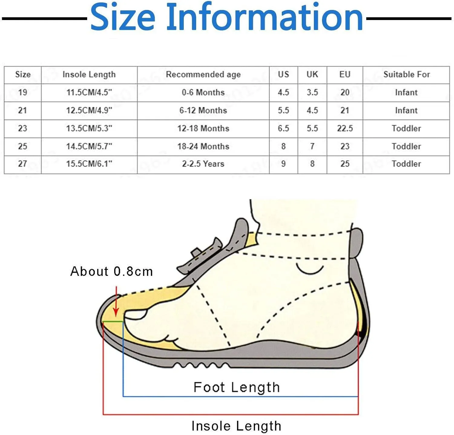Summer and Autumn Comfortable Infant Toddler Shoes Stripes Colorblock Children Mesh Baby Led Sneakers (Beige, 3-6Months)