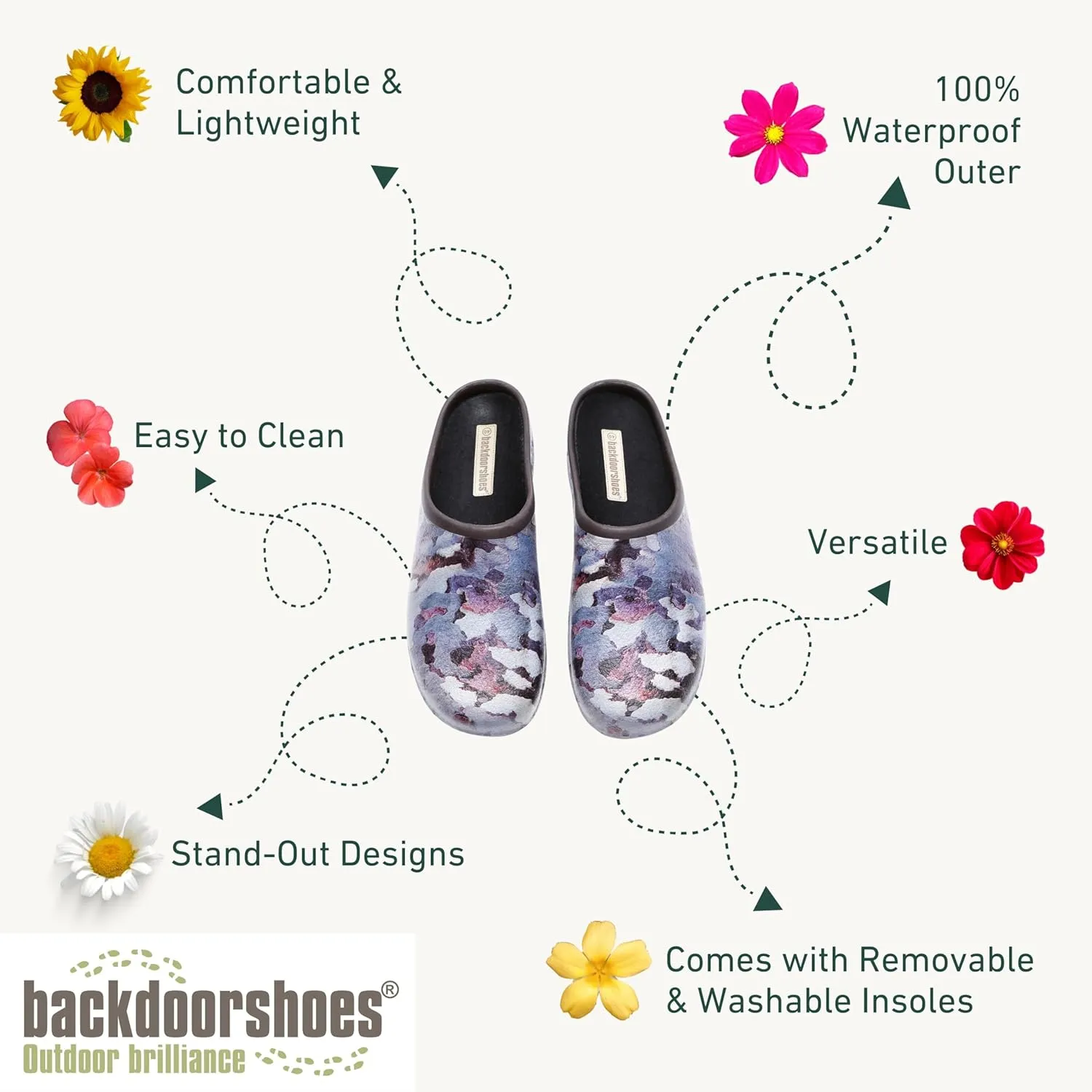 Waterproof Premium Garden Clog Shoes for Women with Arch Support